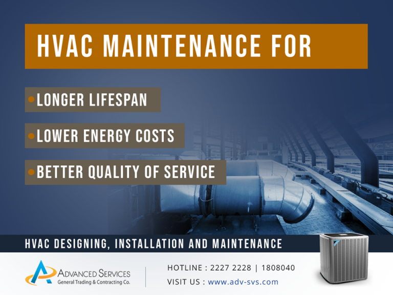 Why AC maintenance Is Important?