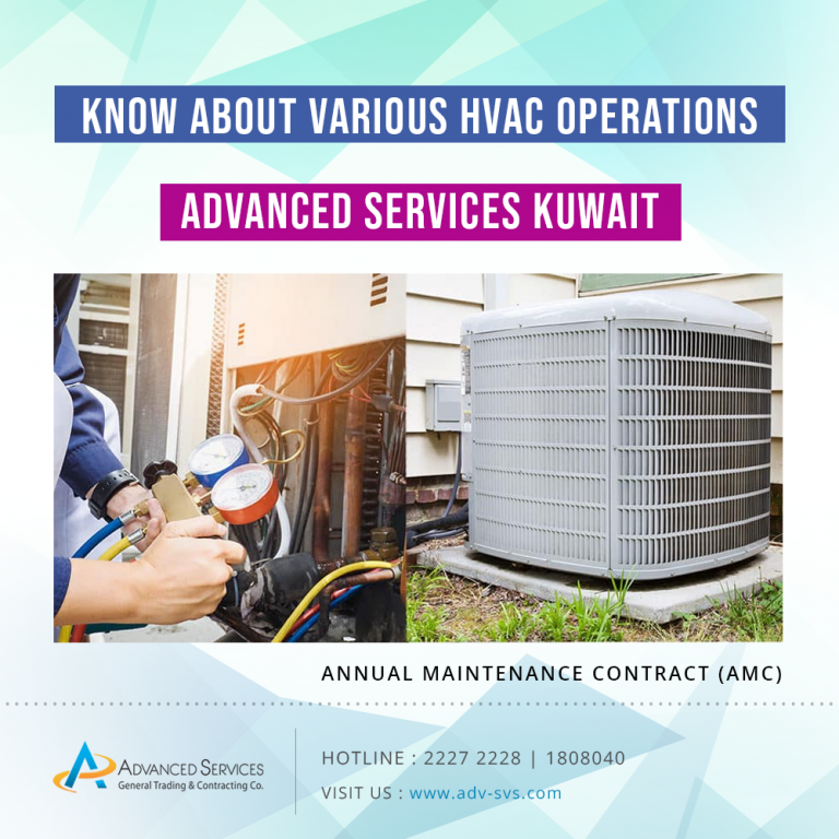 Know About Various HVAC Operations