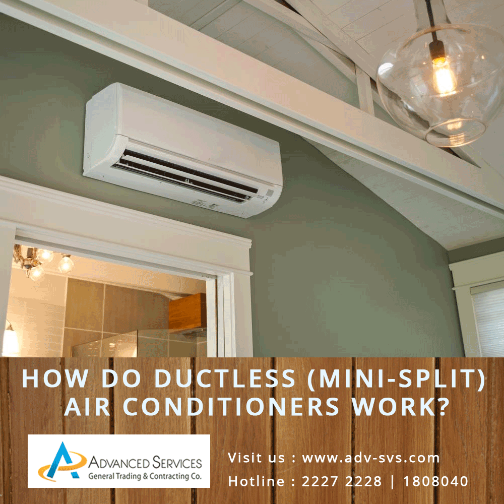 Understand How the Ductless Air Conditioning Works
