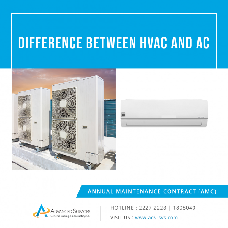 Difference between HVAC and AC